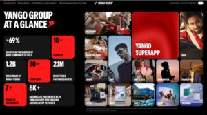 𝗚𝗿𝗼𝘂𝗽 𝗿𝗲𝗹𝗲𝗮𝘀𝗲𝘀 𝗶𝘁𝘀 𝗶𝗻𝗮𝘂𝗴𝘂𝗿𝗮𝗹 𝗜𝗺𝗽𝗮𝗰𝘁 𝗥𝗲𝗽𝗼𝗿𝘁, 𝗵𝗶𝗴𝗵𝗹𝗶𝗴𝗵𝘁𝗶𝗻𝗴 $𝟰𝗕 𝗲𝗮𝗿𝗻𝗲𝗱 𝗯𝘆 𝗽𝗮𝗿𝘁𝗻𝗲𝗿𝘀 𝗮𝗻𝗱 𝗴𝗿𝗼𝘄𝗶𝗻𝗴 𝗶𝗻𝘃𝗲𝘀𝘁𝗺𝗲𝗻𝘁𝘀 𝗶𝗻 𝗦𝗧𝗘𝗠 𝘁𝗮𝗹𝗲𝗻𝘁.