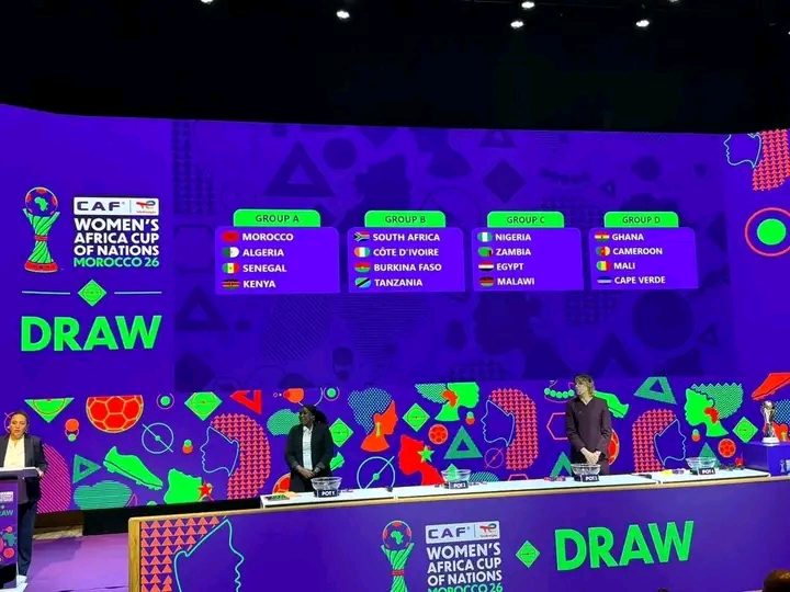 COPPER QUEENS DRAWN IN GROUP C OF 2026 WAFCON