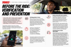 𝗜𝗡𝗦𝗜𝗗𝗘 𝗧𝗛𝗘 𝗧𝗘𝗖𝗛𝗡𝗢𝗟𝗢𝗚𝗬 𝗛𝗘𝗟𝗣𝗜𝗡𝗚 𝗠𝗔𝗞𝗘 𝗬𝗔𝗡𝗚𝗢 𝗥𝗜𝗗𝗘𝗦 𝗦𝗔𝗙𝗘𝗥 𝗜𝗡 𝗭𝗔𝗠𝗕𝗜𝗔